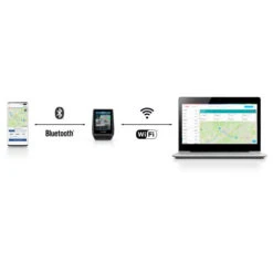 Bosch Nyon Display BUI350 6 Bosch Nyon Display BUI350 -Fahrradladen bosch nyon bui350 nachruest kit 4 16000 3