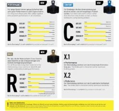 Magura 8.P ECE Performance Bremsbeläge 5 Magura 8.P ECE Performance Bremsbeläge -Fahrradladen magura bremsbelag 4818 1